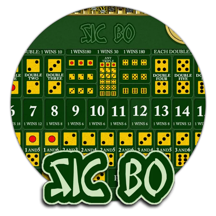Sic Bo - HUNIAN138